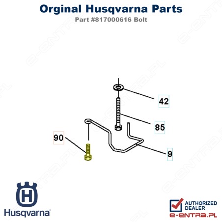 Śruba CTH150